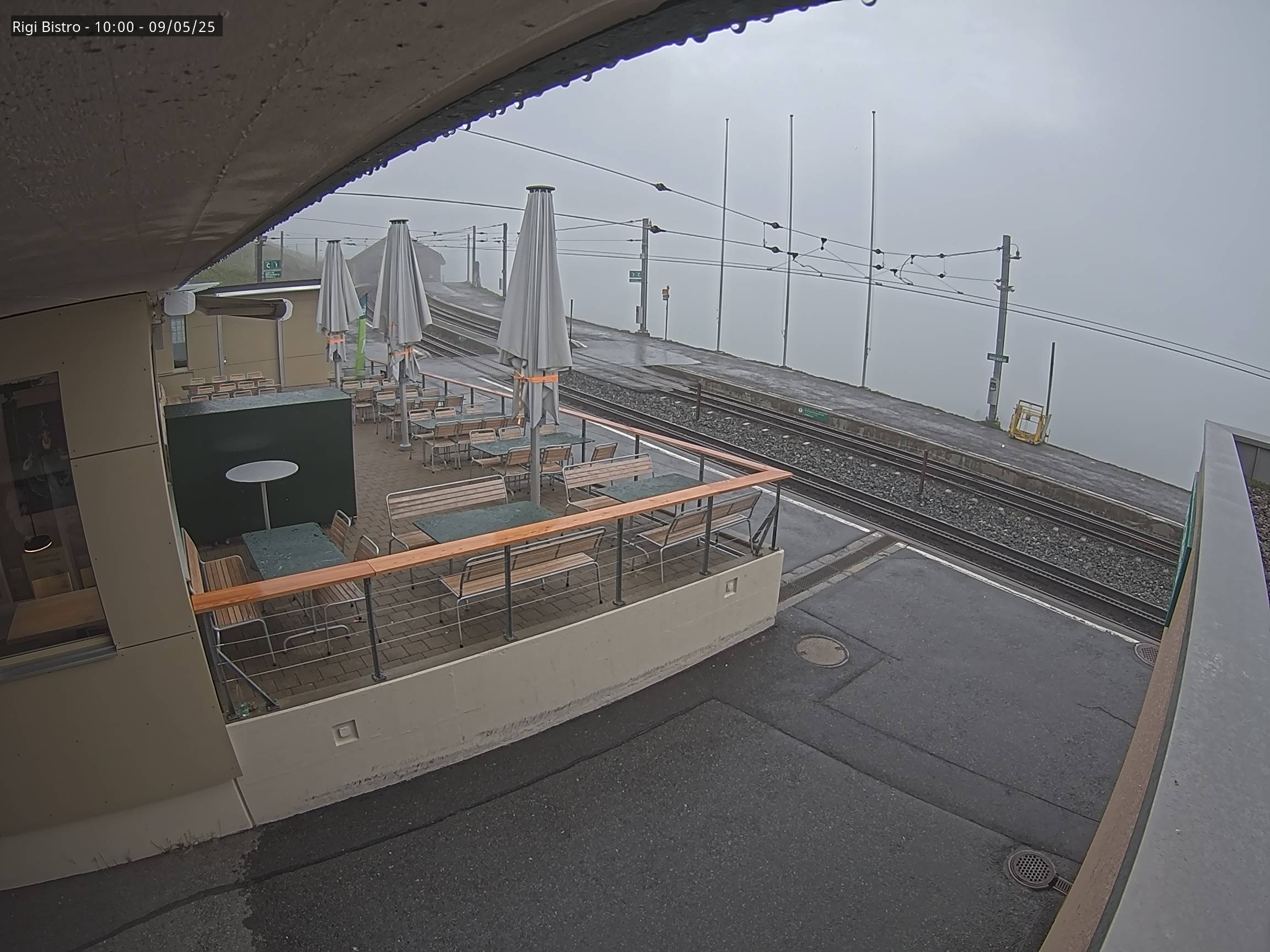 Rigi Kulm RigiPic